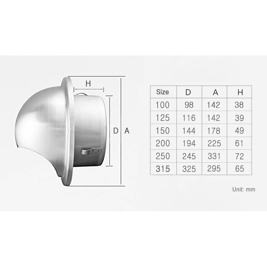 201 Stainless Steel Air Vent Cap