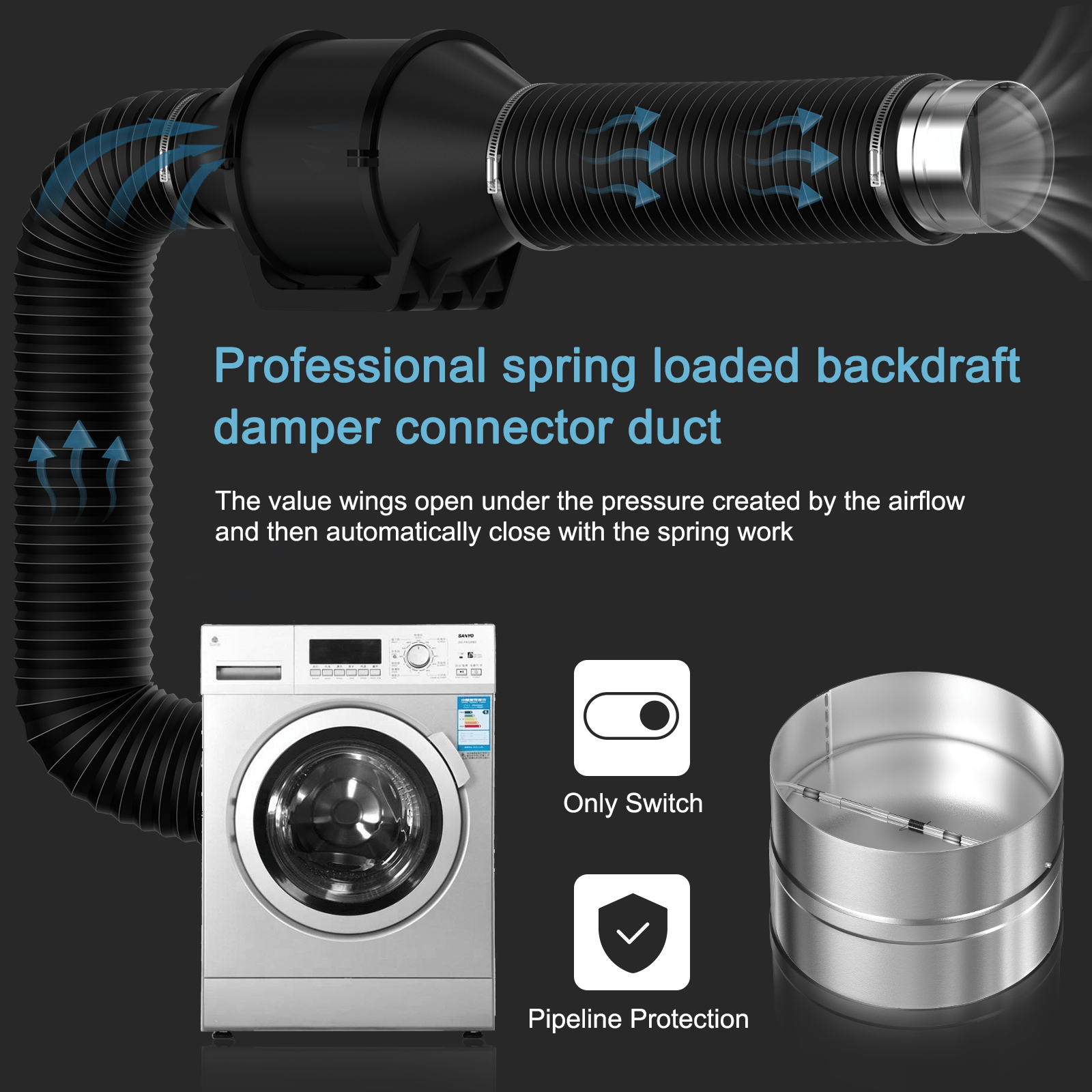 Backdraft Damper HVAC Vent Deflector(One-Way Airflow Ducting Insert Backflow Preventer Duct Draft Blocker)