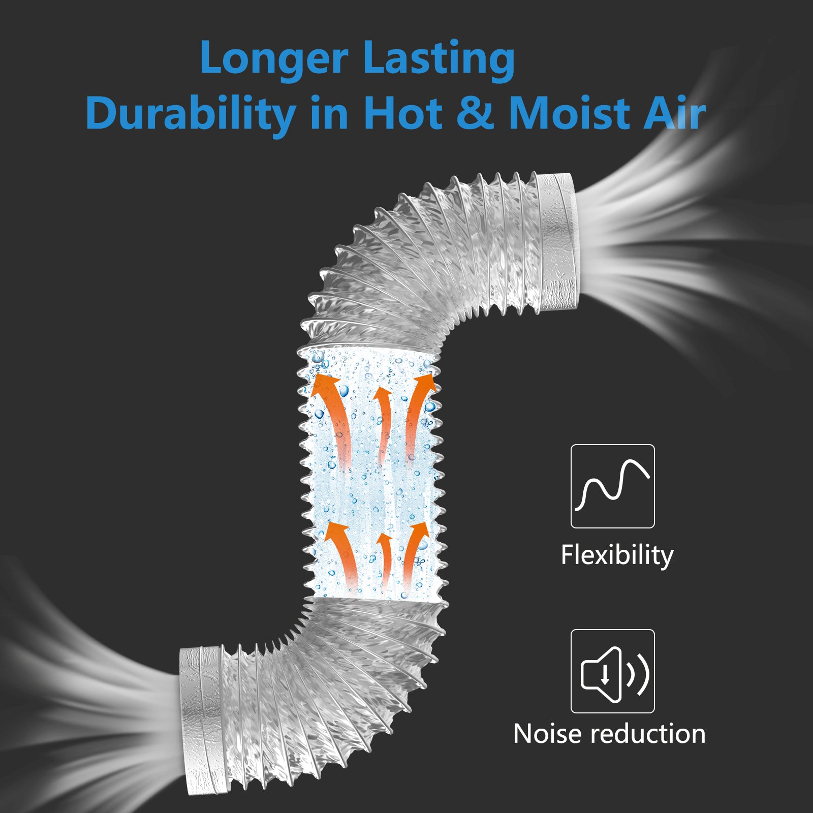 Flexible Aluminum Foil Insulated Exhaust Duct Hose, Thick(6-ply) for Tight Space(2 Clamps and 1 Tape)