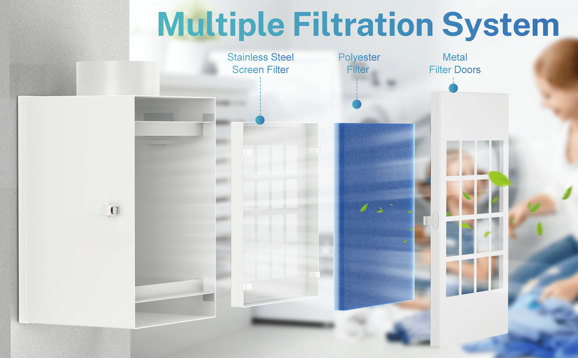 Dryer Vent Box for Electric Dryer, Safety Vent Flap with Screen Polyester Filter Style 1