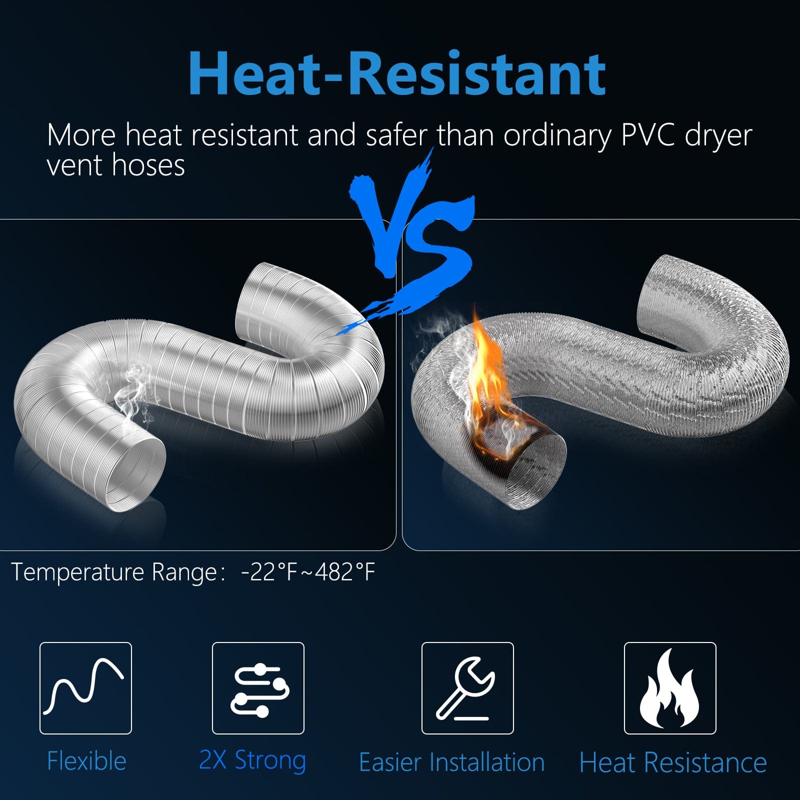 Semi Rigid Aluminum Dryer Vent Hose with 2 Clamps, Gloves&Tape