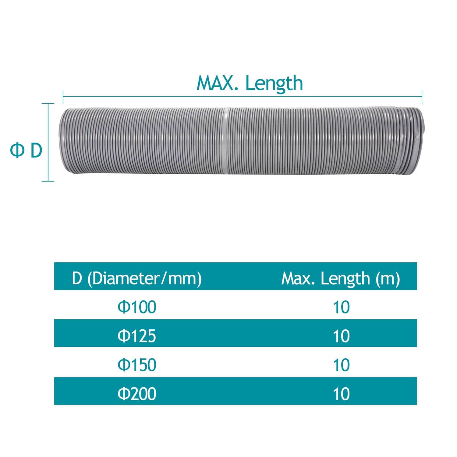Gray Flexible PVC Spiral Steel Clear Air Ducting