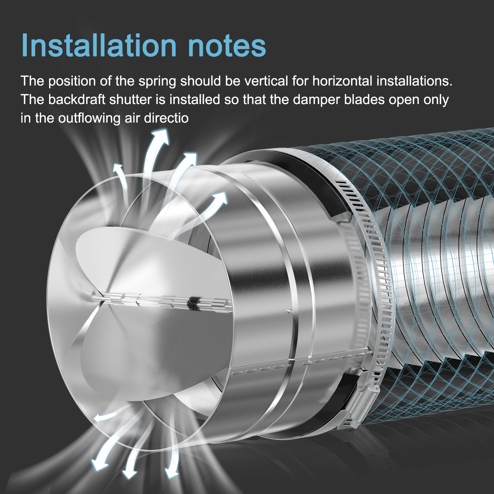 Backdraft Damper HVAC Vent Deflector（One-Way Airflow Ducting Insert Backflow Preventer Duct Draft Blocker）