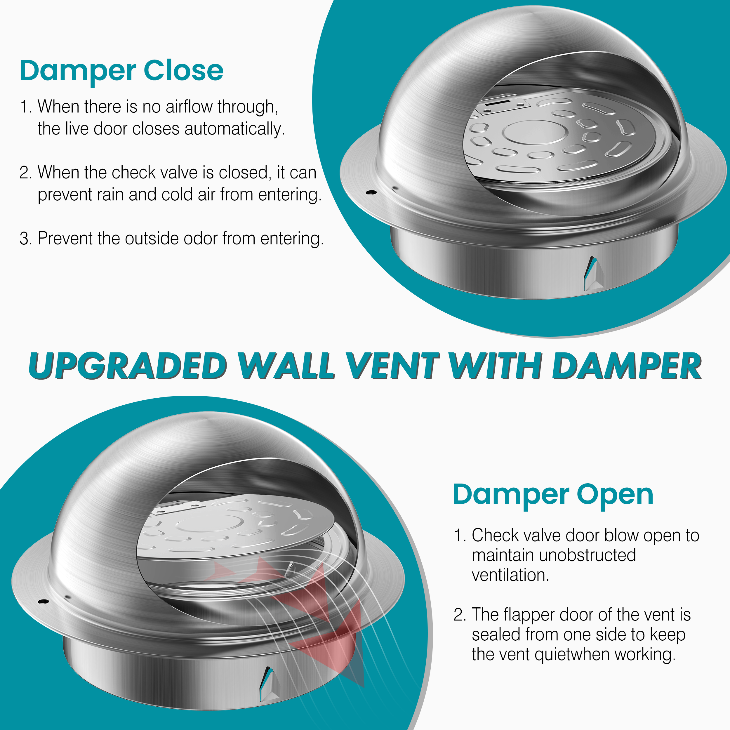 6 Inch 304 Stainless Steel Wall Vent with Damper