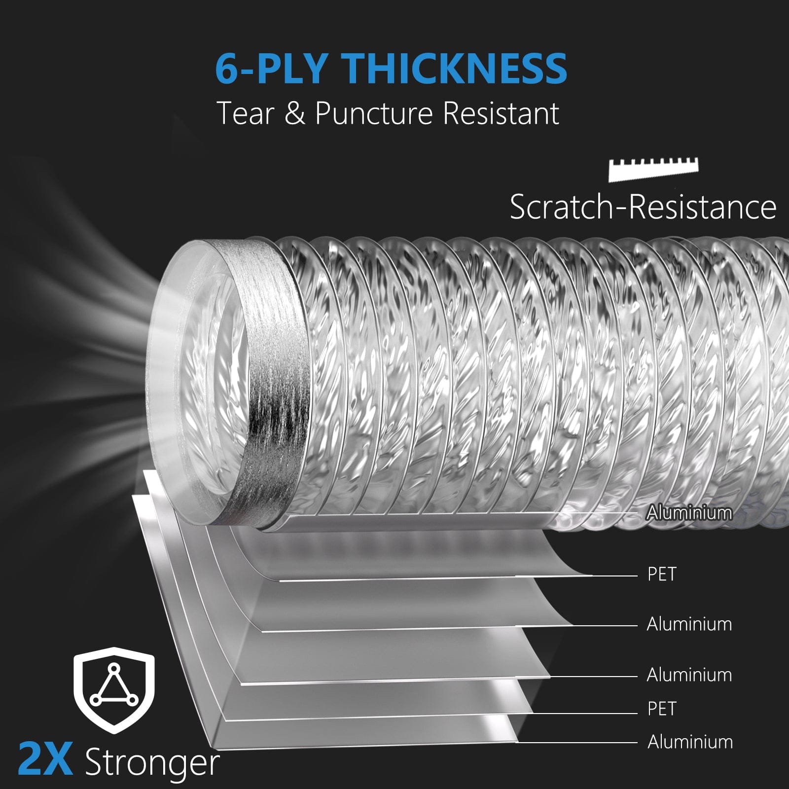 Flexible Aluminum Foil Insulated Exhaust Duct Hose, Thick(6-ply) for Tight Space(2 Clamps and 1 Tape)